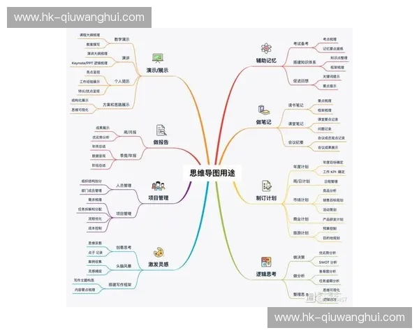 探秘KaiyunPro官方服务：开创高效工作与生活新篇章