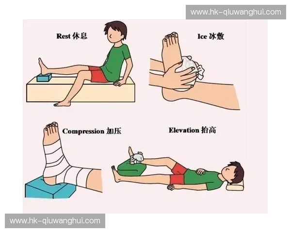 足球伤病：从预防到完全回归的场上指南
